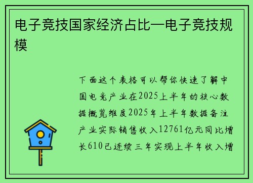 电子竞技国家经济占比—电子竞技规模